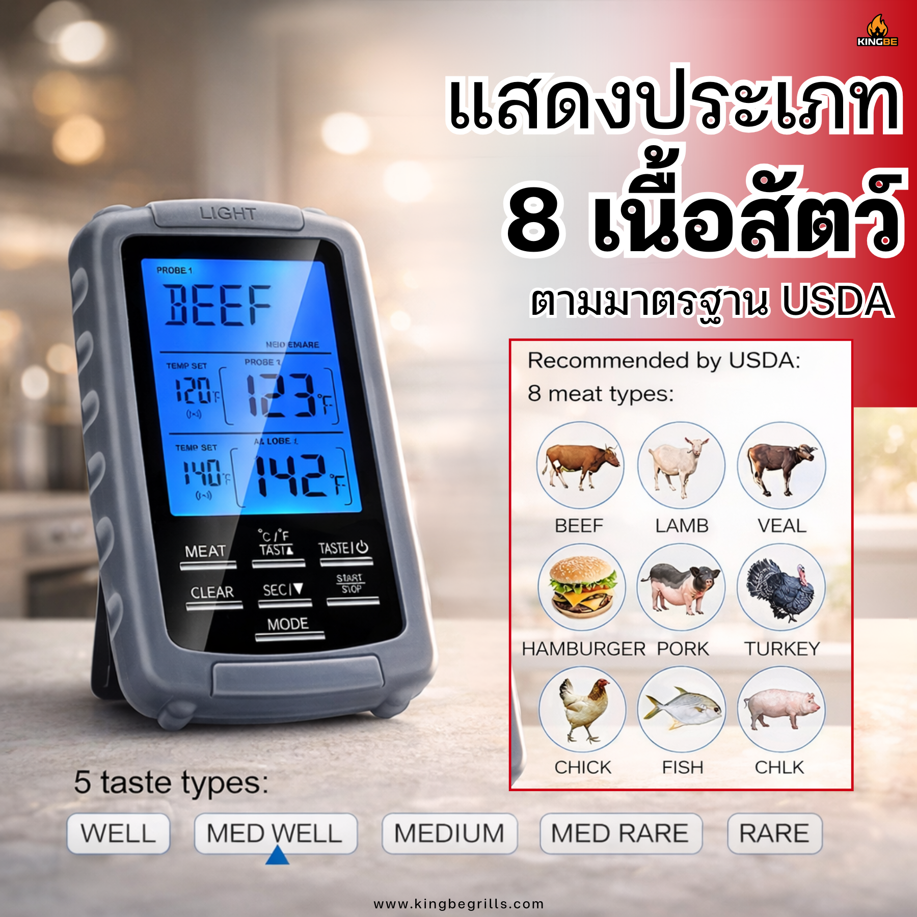 เทอร์โมมิเตอร์วัดอุณหภูมิเนื้อแบบไร้สาย KINGBE_8